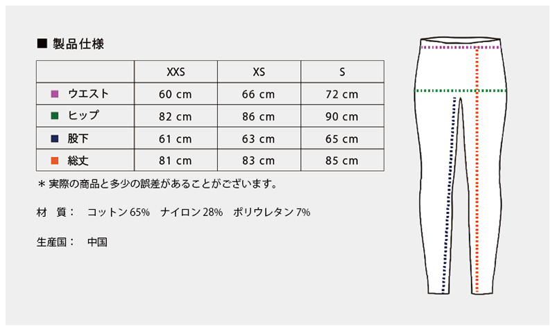 無口 サイズチャート
